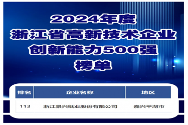 喜報！景興紙業(yè)入選浙江省高新技術(shù)企業(yè)創(chuàng)新能力500強榜單